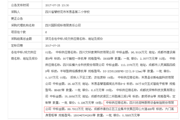 米易县第二小学100万学校食堂麻豆视频免费下载设备中标公示图片