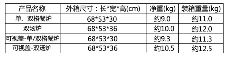 麻豆视频在线播放自助餐保温炉技术参数