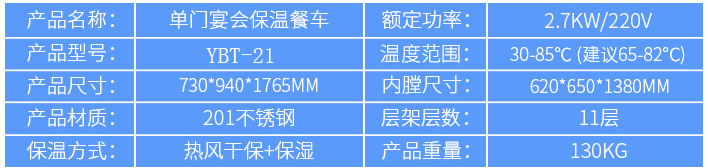 麻豆视频在线播放保温不锈钢送餐车规格参数图片