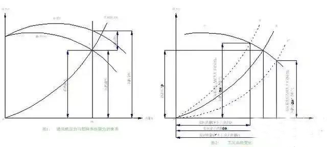 麻豆视频免费下载抽排系统设计3