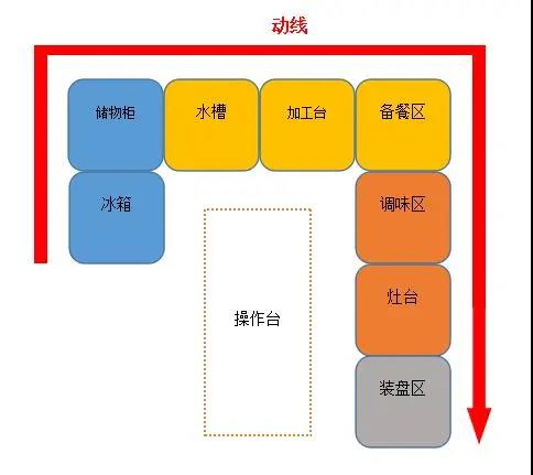 酒店麻豆视频免费下载设计