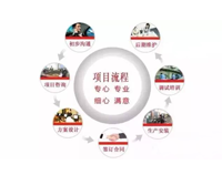 餐饮业商家应该如何选择商用麻豆视频免费下载设计公司(干货分享)
