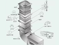 成都大型麻豆视频免费下载设备制造厂教你麻豆视频免费下载抽排系统设备数据应该怎么计算